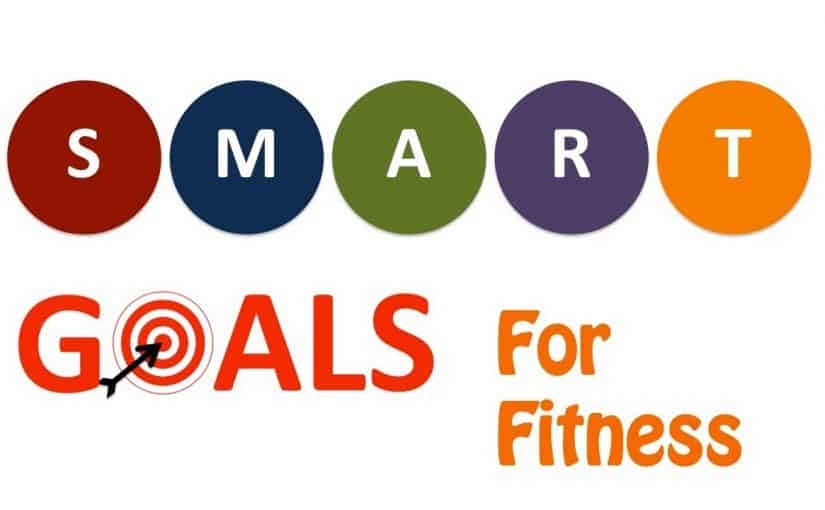 Key to Success, Establish SMART Fitness Goals by Kaa Yaa