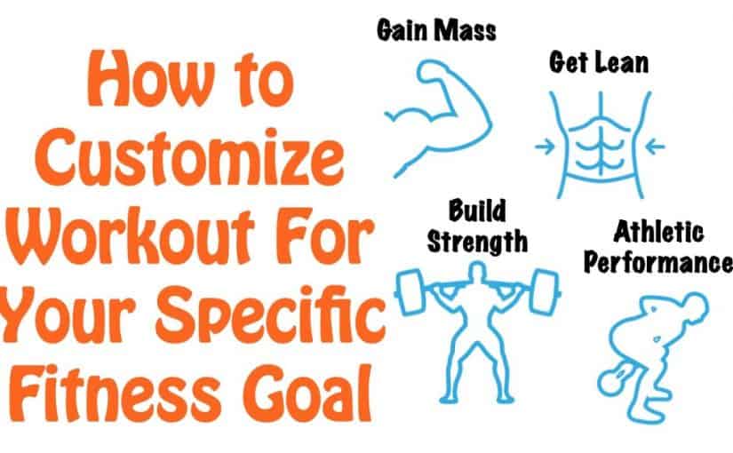 How to Create Custom Workout Optimal for Your Fitness Goals by Kaa Yaa